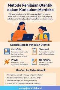 Metode-Penilaian-Otentik