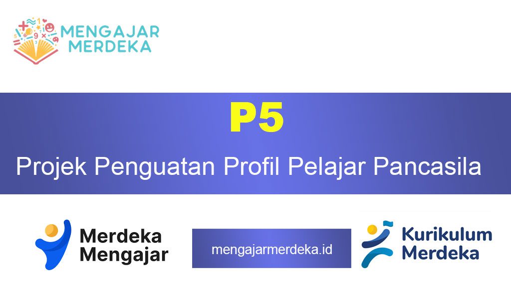 Menggali Makna P5 dalam Kurikulum Merdeka: Transformasi Pendidikan Indonesia