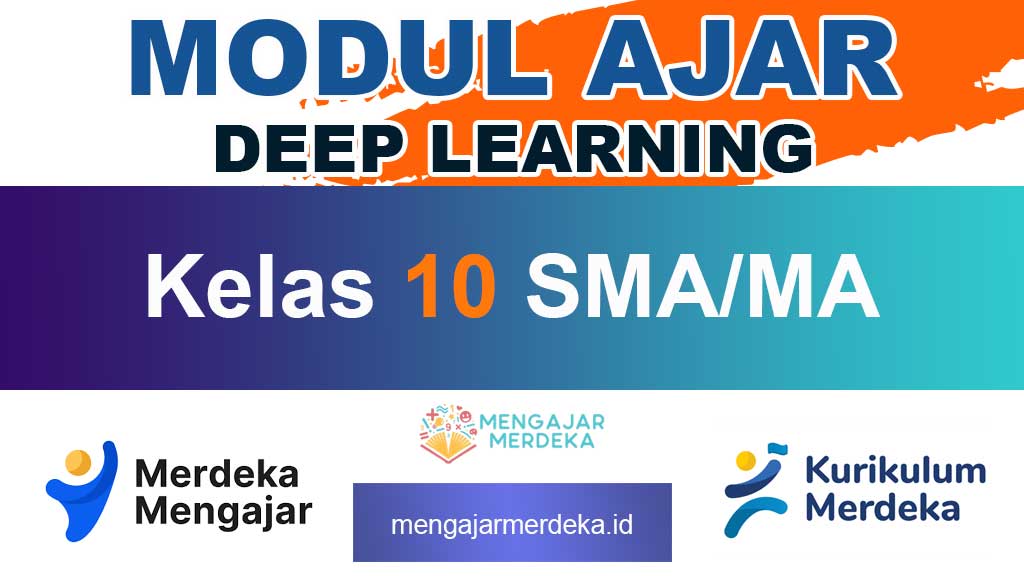 Modul Ajar Deep Learning Kelas 10 SMA/MA: Pembelajaran Mendalam yang Bermakna dan Interaktif
