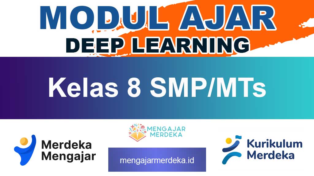 Modul Ajar Deep Learning Kelas 8 SMP/MTs: Panduan Kreatif & Bermakna