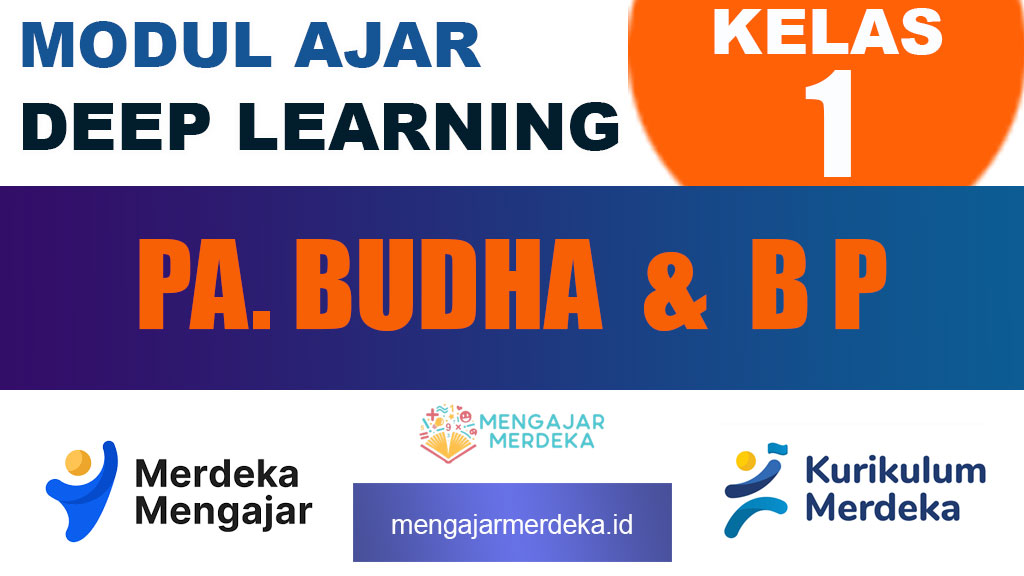 Modul Ajar Deep Learning Pendidikan Agama Buddha dan BP Kelas 1 SD: Membentuk Karakter Sejak Dini dengan Pembelajaran Bermakna