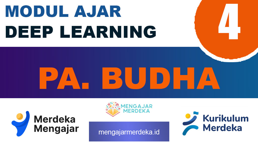 Modul Ajar Deep Learning Pendidikan Agama Budha Kelas 4 SD/MI