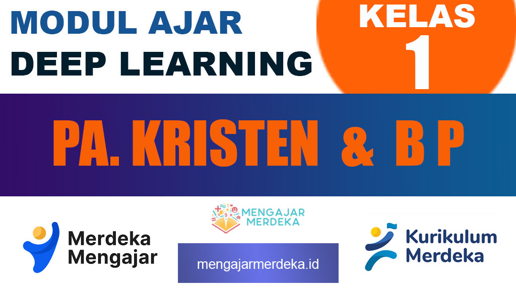 Modul Ajar Deep Learning Pendidikan Agama Kristen & Budi Pekerti Kelas 1: Kontekstual, Bermakna, dan Menyenangkan
