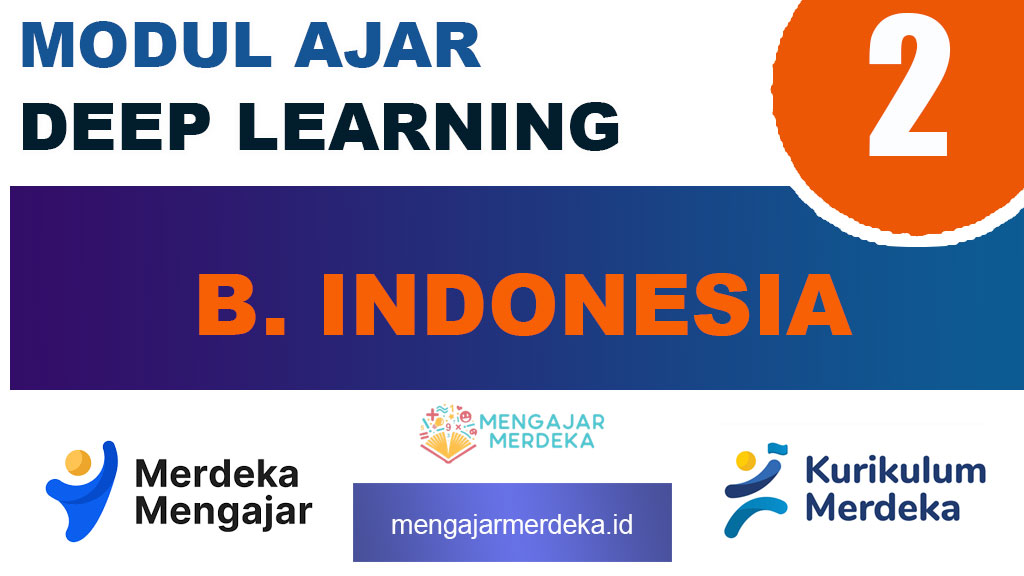 Modul Ajar Deep Learning Bahasa Indonesia Kelas 2 SD/MI