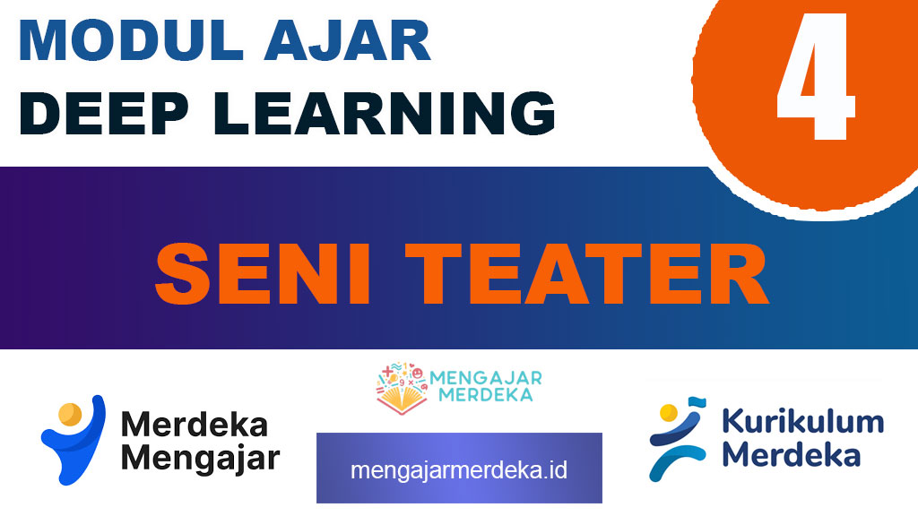 Modul ajar Deep Learning Seni Teater kelas 4 SD/MI