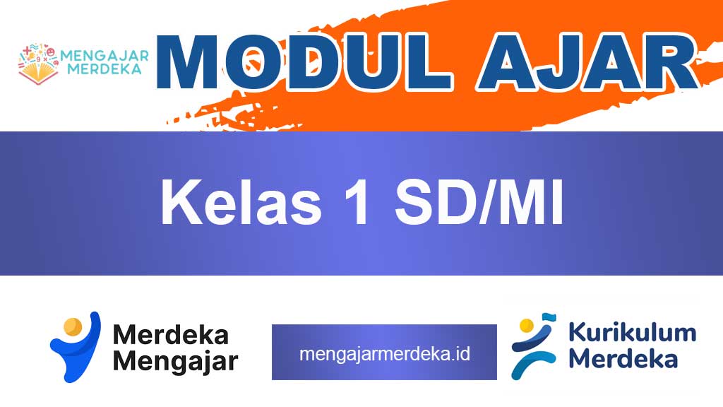 Modul Ajar Deep Learning Kelas 1 SD/MI Kurikulum Merdeka: Panduan Lengkap untuk Guru Kreatif