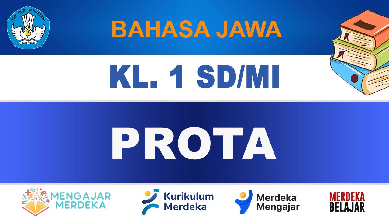 PROTA Bahasa Jawa Kelas 1 SD/MI Edisi Terbaru Kurikulum Merdeka