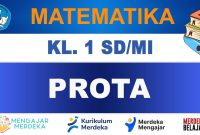 PROTA Matematika Kelas 1