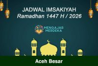 Aceh-Besar Aceh Besar