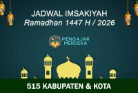 Jadwal Imsakiyah 515 Kabupaten dan Kota se-Indonesia Ramadhan 1447 H/2026 M