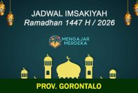 Jadwal Imsakiyah Provinsi Gorontalo