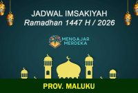 Jadwal Imsakiyah Provinsi Maluku