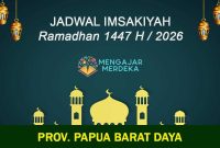 Jadwal Imsakiyah Provinsi Papua Barat Daya