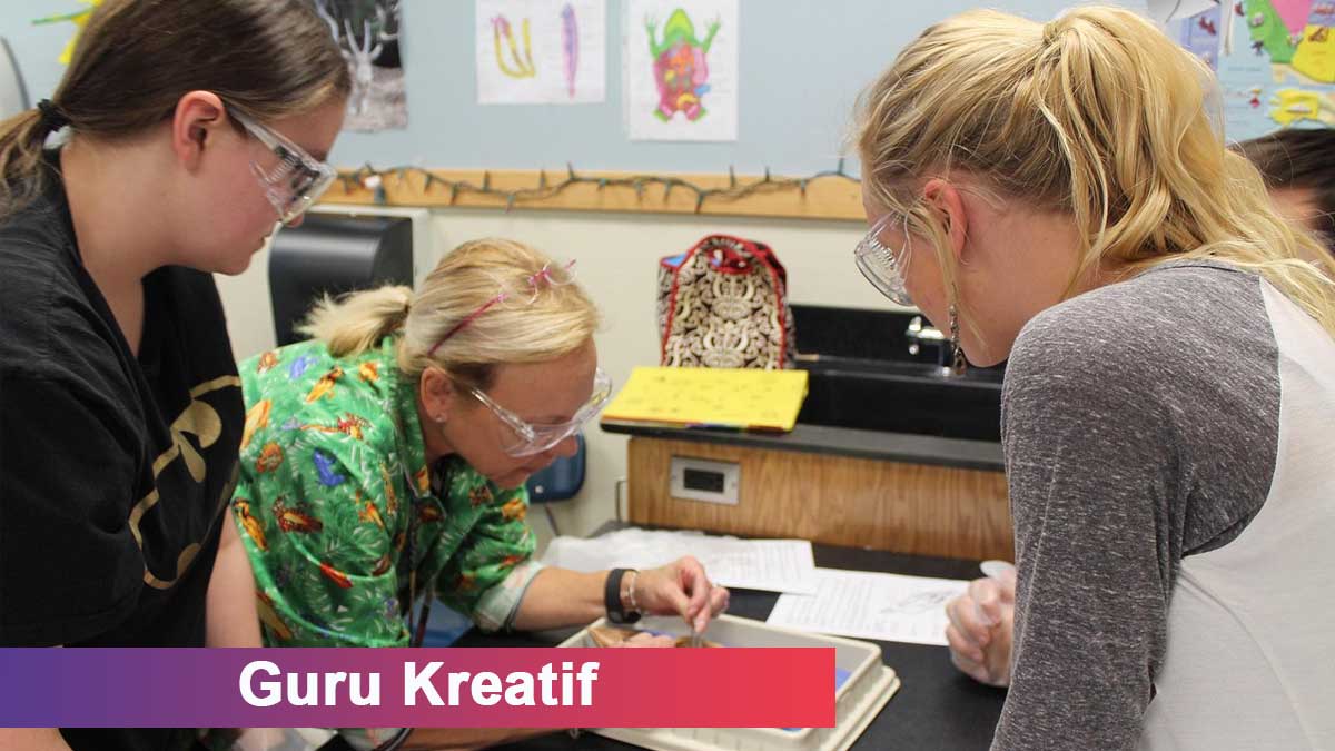 Guru-Kreatif Guru Kreatif