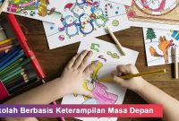 Sekolah-Berbasis-Keterampilan-Masa-Depan Sekolah Berbasis Keterampilan Masa Depan