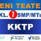 KKTP Seni Teater Kelas 7