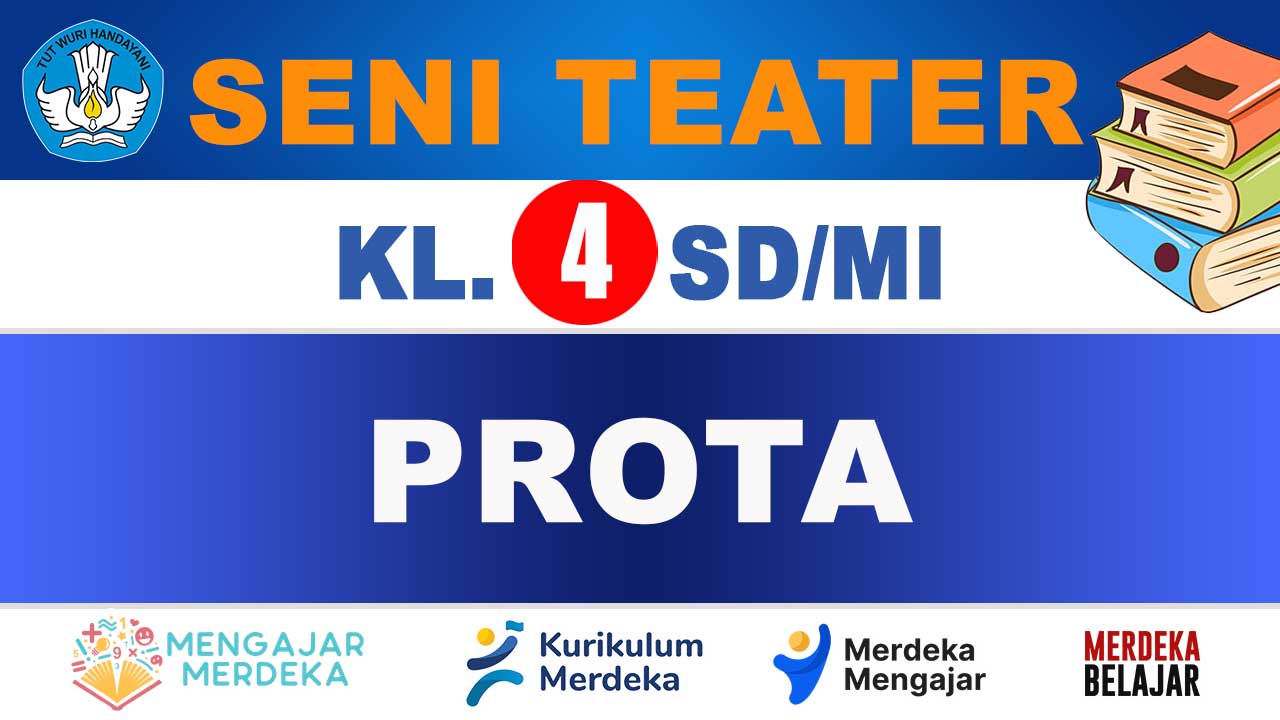 PROTA Seni Teater Kelas 4 SD/MI